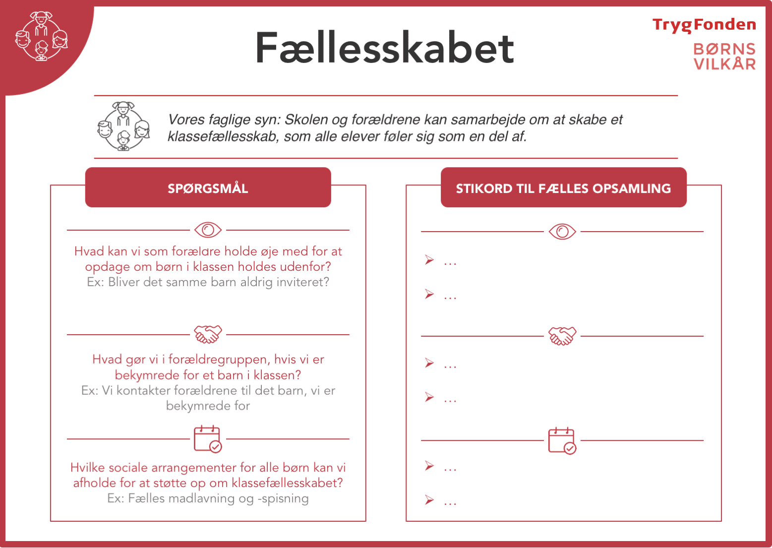 Dialogkort omkring fællesskabet.