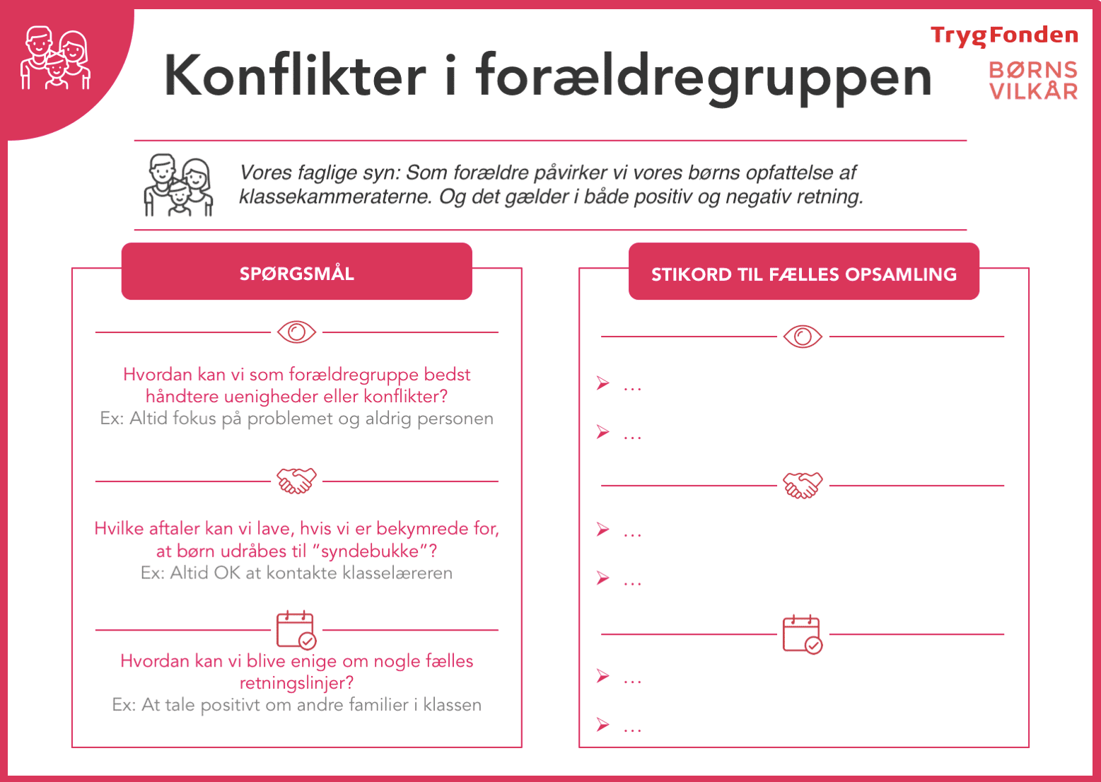 Dialogkort om konflikter i forældregruppen.
