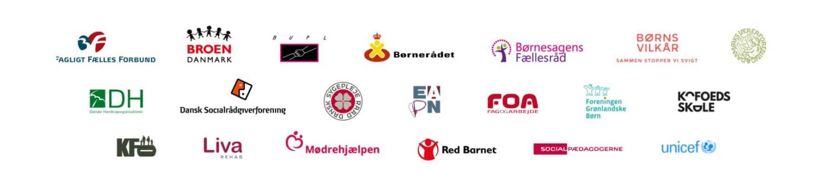 En oversigt over organisationerne bag brevet