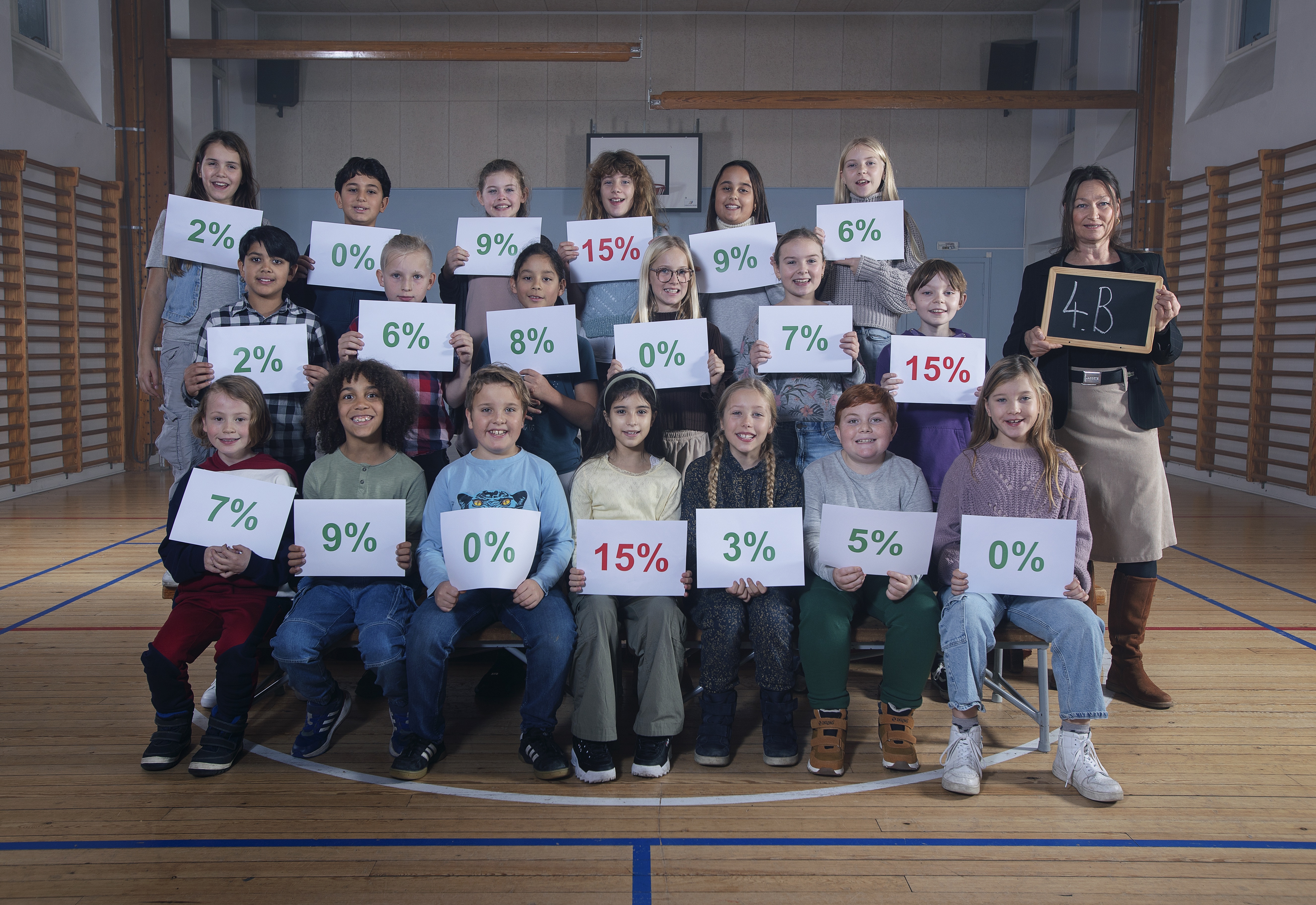 Klassebillede, hvor børnene har skilte der viser deres fravær