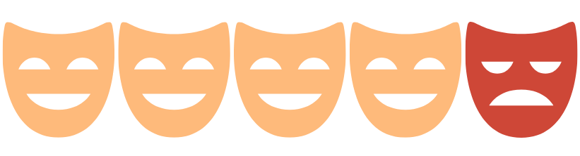 Fem masker viser, at femte barn er bange for at komme i skole